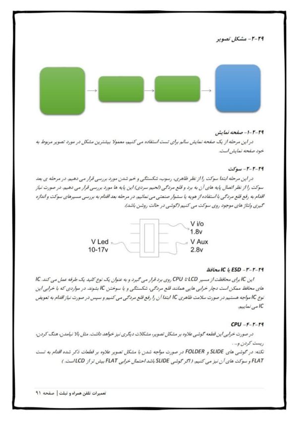 آموزش رایگان تخصصی تعمیرات موبایل و تبلت
